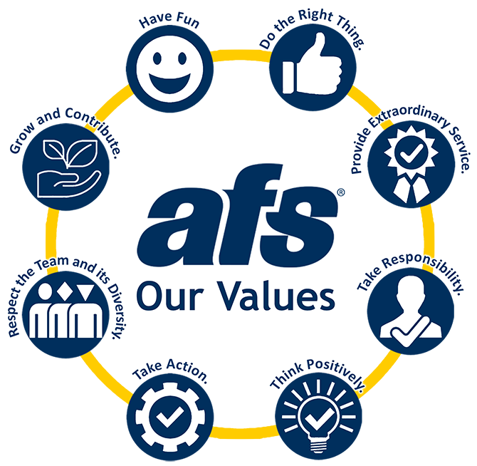 AFS Energy B.V. - Open Application - AFS Energy